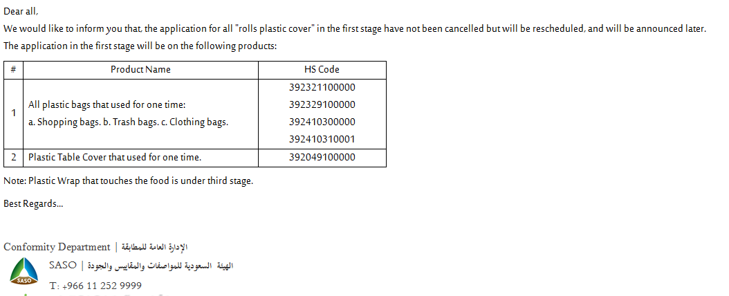 saso hs codes