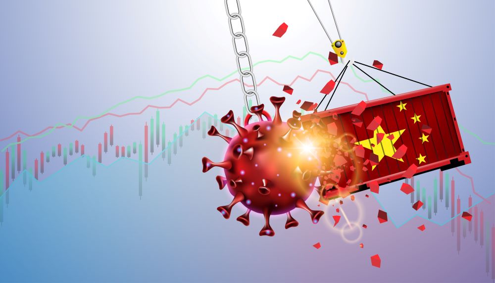 China trade - Covid zero policy ease