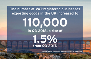 Exporting stats from HMRC