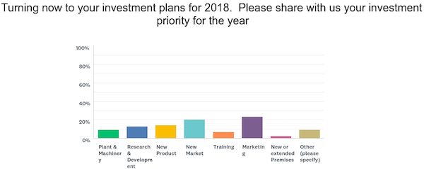 planning for brexit