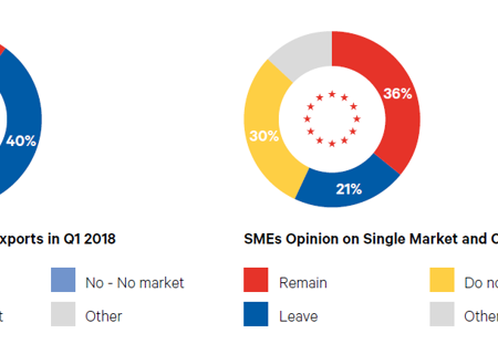 brexit_blues_on_the_wane_