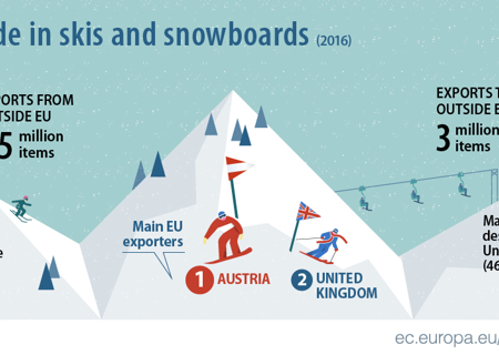 infographic_skis